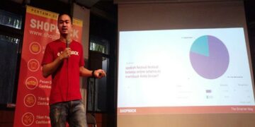 Siapa e-Commerce dan Transportasi Online Terfavorit Versi Shopback