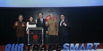 ARO, Aplikasi Perdagangan Saham dari RHB Sekuritas