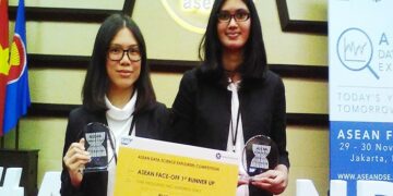 Indonesia Juara Dua Kompetisi ASEAN Data Science Explorer 2017