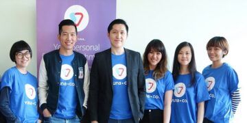 Aplikasi ini Gunakan AI Untuk Permudah Belanja Fashion