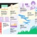 Tren Teknologi 2018 Versi Ericsson