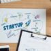 Indonesia – Australia Kerja Sama Pengembangan Startup