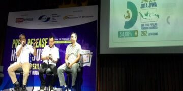 Pengguna Internet di Indonesia Capai 143 Juta