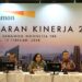 Danamon Bukukan Laba, Kredit UKM Tumbuh 10%