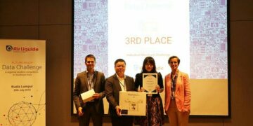 Tim Mahasiswa ITB Juarai Air Liquide Kompetisi Di Malaysia