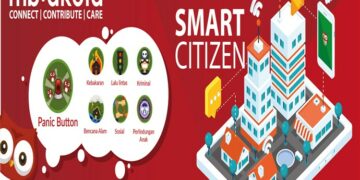 Startup Ini Ajak Masyarakat Berperan Aktif Untuk Perkembangan Smart City