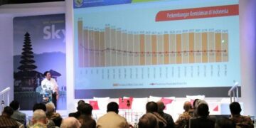 Skenario Hadapi Dunia Tanpa Emisi 2070