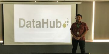 DataHub.id, Software Pendataan Lapangan Real-time