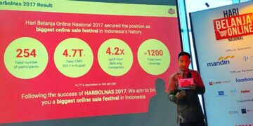 Harbolnas 2018 Diikuti 300 e-Commerce