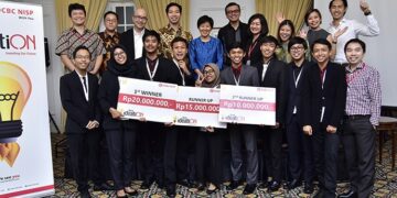 IdeatiON 2019, Kompetisi Inovasi Mahasiswa Untuk Perbankan