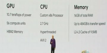 AMD Radeon Tenagai Google Stadia