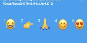 Lebih dari 1,3 Juta Tweet Ramaikan #DebatPilpres2019 Terakhir