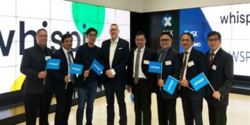 Startup Portfolio Telkom Listing  di Australia Stock Exchange