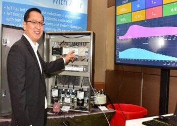 Acer for education