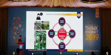 Shell Dukung Pengembangan Inovasi Energi Di Indonesia