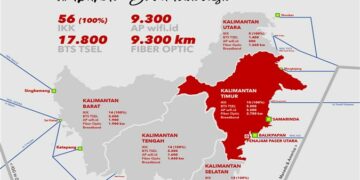 Memaknai Hari Bhakti Postel, TelkomGroup Dukung Pembangunan Infrastruktur di Ibukota Baru Indonesia