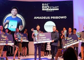 Pengusaha Muda Juara Blibli BSI 2019
