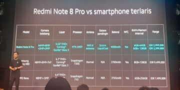 Xiaomi : Inovasi Harus Bisa Dinikmati Semua Orang