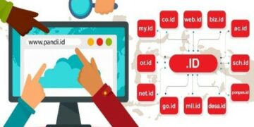 Domain .id