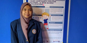 Mahasiswa UNAIR