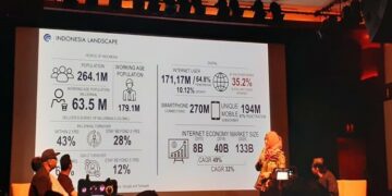Indonesia Jadi Pasar Potensial Teknologi AI dan IoT
