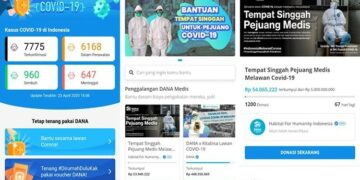 DANA Dukung Donasi Untuk #TempatSinggahPejuangMedis