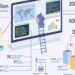 Progate, Platform Pembelajaran Coding Daring Yang Terjangkau