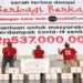 IndiHome Serahkan 3.000 Paket Sembako Senilai Rp537 Juta kepada Masyarakat Terdampak COVID-19 melalui Program Donasi Berbagi Berkah