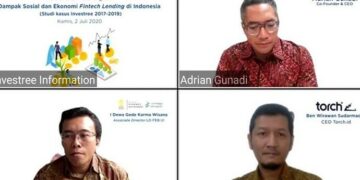 Riset UI: Fintech Lending Percepat Inklusi Keuangan Milenial
