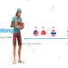 Game Kasual Terpopuler di Antara Pengguna Twitter di Indonesia