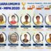 Tim UI dan ITB Raup Medali Emas Kompetisi Nasional MIPA 2020