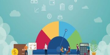 Innovative Credit Scoring