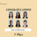 Tim UI Sapu Bersih Juara Nasional ICAEW 2021