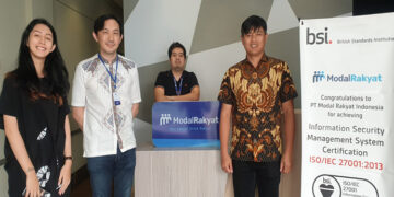 Modal Rakyat
