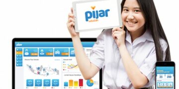 Pijar Kampus