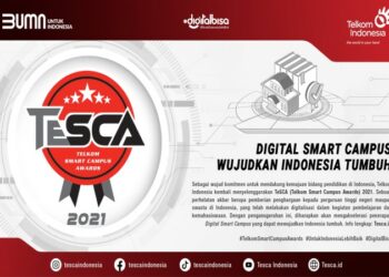 TESCA 2021
