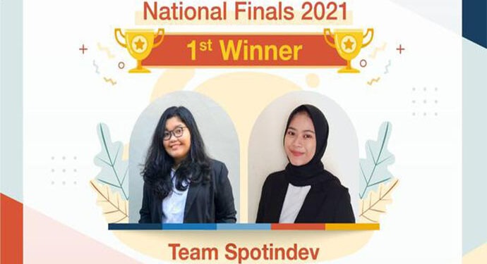 UGM Spotindev