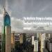 Northstar Group