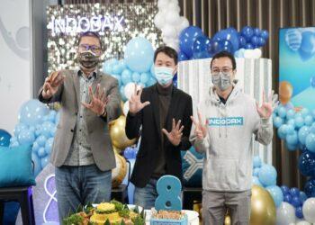 Indodax 8 tahun