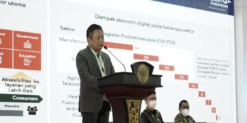 transformasi digital indonesia