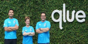 Qlue C Level