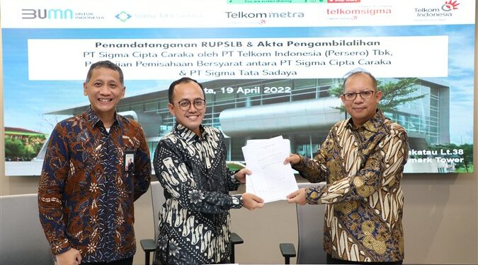 Penyertaan Modal ke TelkomSigma