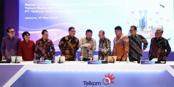 RUPST Telkom 2022