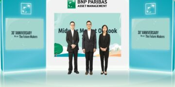 BNP Paribas AM