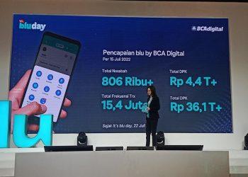 Blu BCA Digital