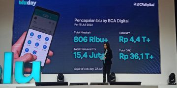 Blu BCA Digital