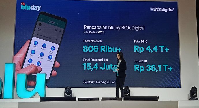 Blu BCA Digital