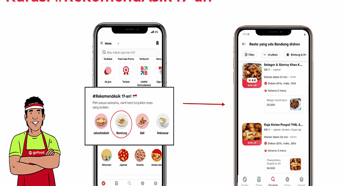 GoFood