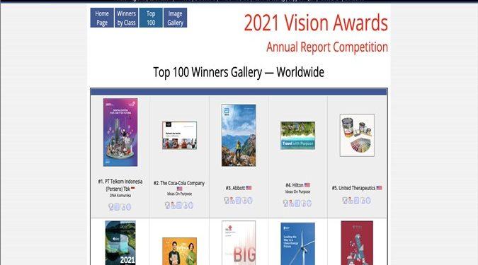 LACP Annual Report Award 2022