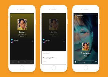 Spotify Canvas